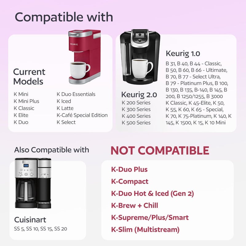 GoodCups 4 Reusable K Cups for Keurig Coffee Makers - BPA Free Universal Fit Purple Refillable Kcups Coffee Filters for 1.0 and 2.0 Keurig Brewers - Image 2